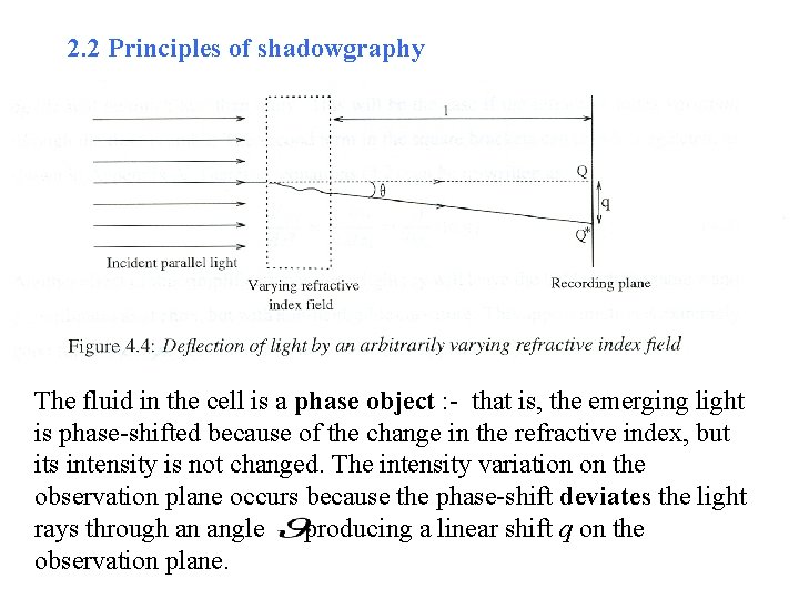 2. 2 Principles of shadowgraphy Rc = gd 3 T Tc / DT The