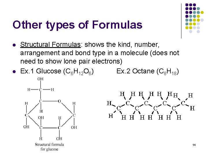 Other types of Formulas l l Structural Formulas: shows the kind, number, arrangement and