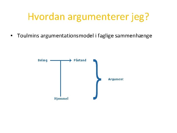Hvordan argumenterer jeg? • Toulmins argumentationsmodel i faglige sammenhænge Hvordan argumenterer jeg? • Toulmins argumentationsmodel i faglige sammenhænge