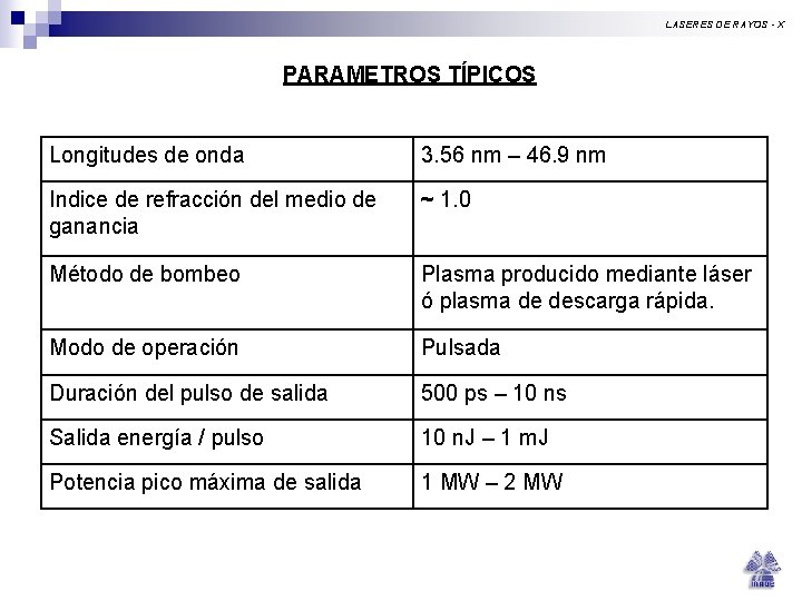 LASERES DE RAYOS - X PARAMETROS TÍPICOS Longitudes de onda 3. 56 nm – LASERES DE RAYOS - X PARAMETROS TÍPICOS Longitudes de onda 3. 56 nm –