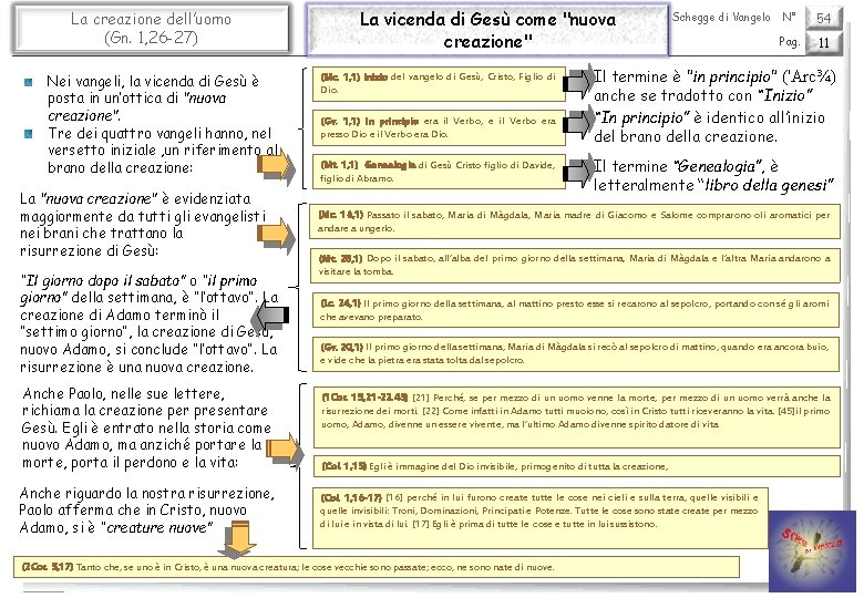 La creazione dell’uomo (Gn. 1, 26 -27) Nei vangeli, la vicenda di Gesù è