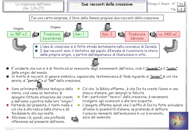 La creazione dell’uomo (Gn. 1, 26 -27) Due racconti della creazione Schegge di Vangelo