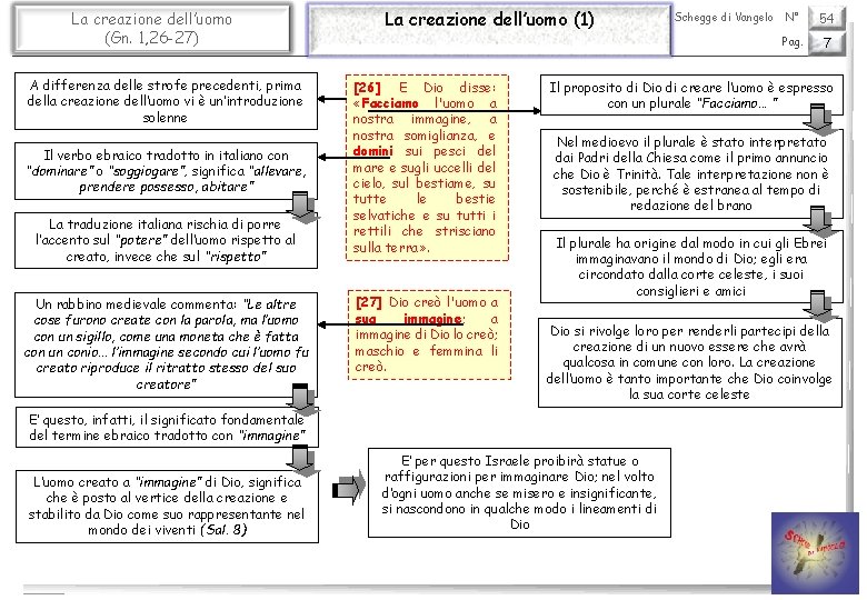 La creazione dell’uomo (Gn. 1, 26 -27) A differenza delle strofe precedenti, prima della