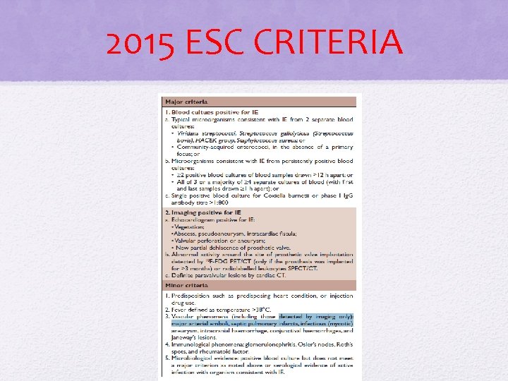 2015 ESC CRITERIA 2015 ESC CRITERIA