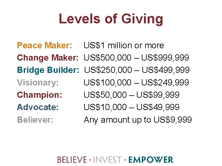 Levels of Giving Peace Maker: US$1 million or more Change Maker: US$500, 000 –