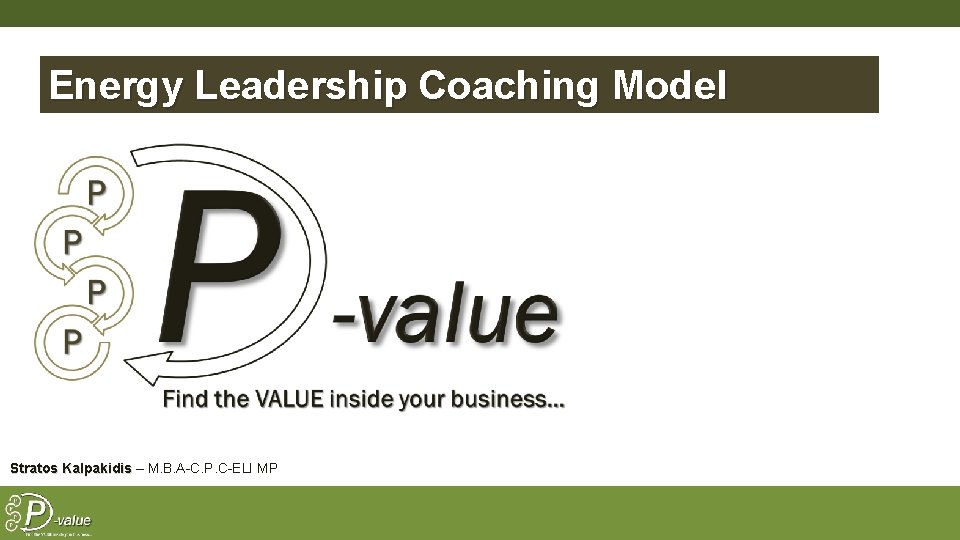 Energy Leadership Coaching Model Stratos Kalpakidis – M. B. A-C. P. C-ELI MP 