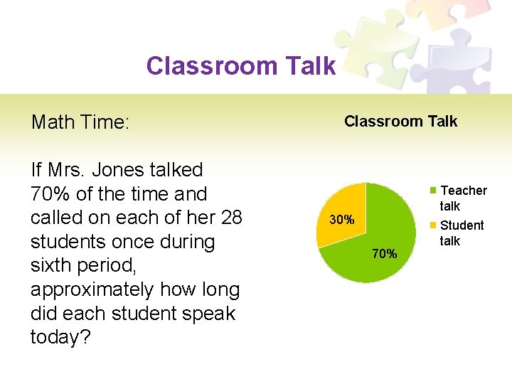 Classroom Talk Math Time: If Mrs. Jones talked 70% of the time and called