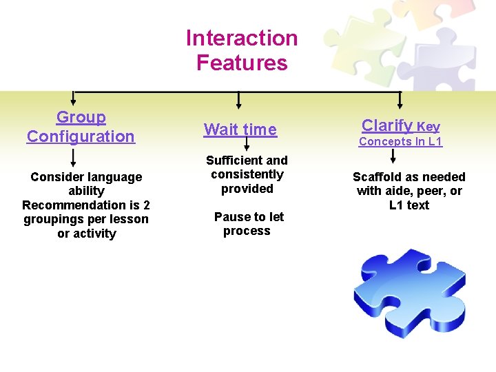 Interaction Features Group Configuration Consider language ability Recommendation is 2 groupings per lesson or