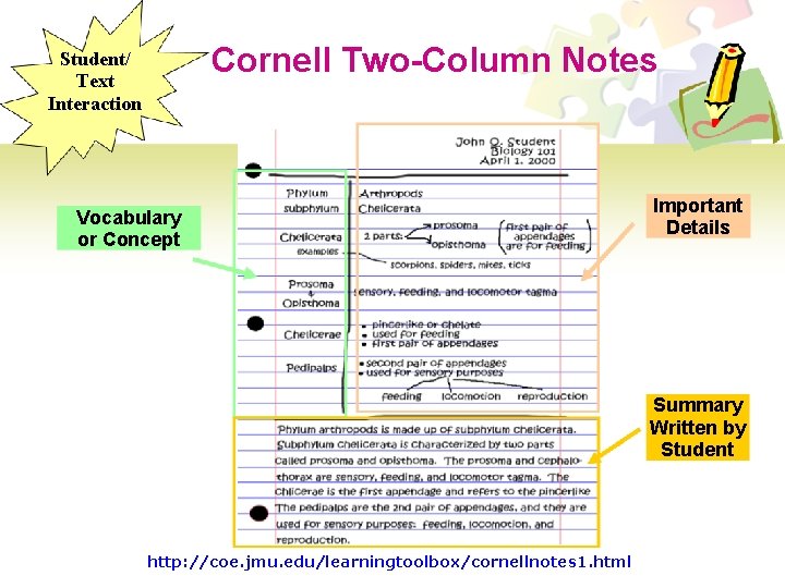 Cornell Two-Column Notes Student/ Text Interaction Vocabulary or Concept Important Details Summary Written by