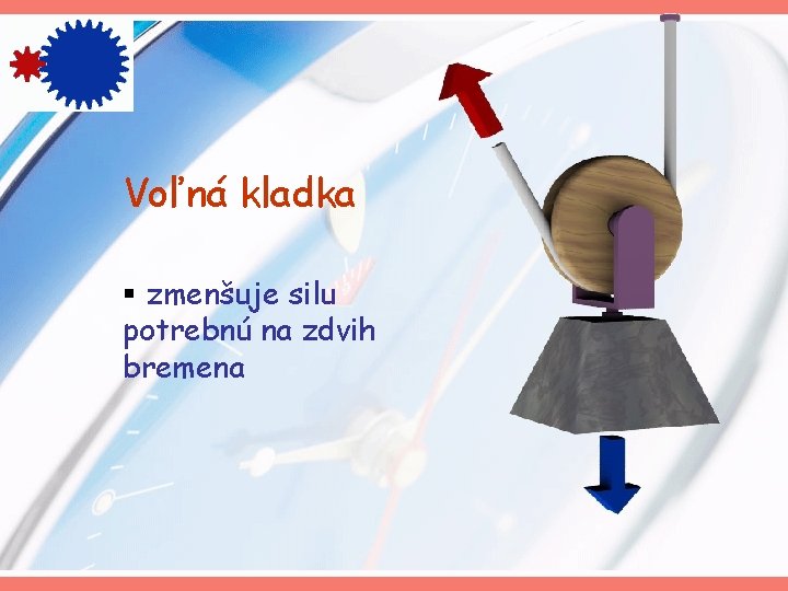 Voľná kladka § zmenšuje silu potrebnú na zdvih bremena 