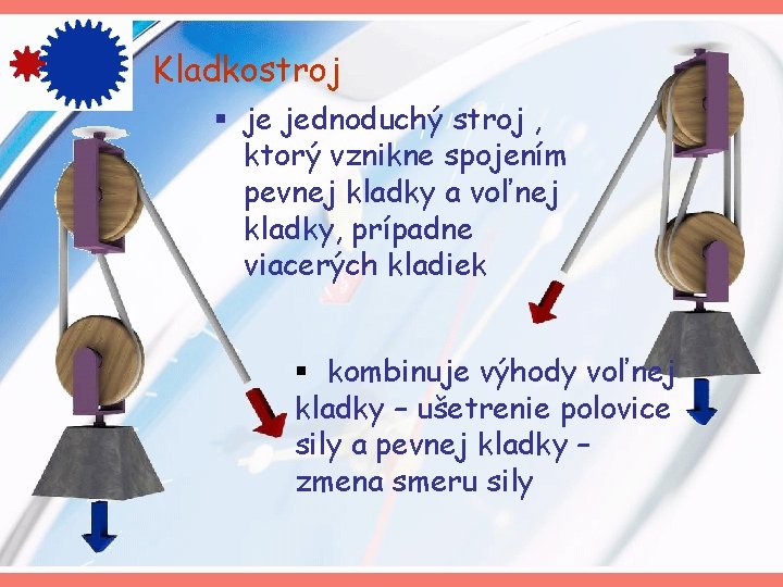 Kladkostroj § je jednoduchý stroj , ktorý vznikne spojením pevnej kladky a voľnej kladky,