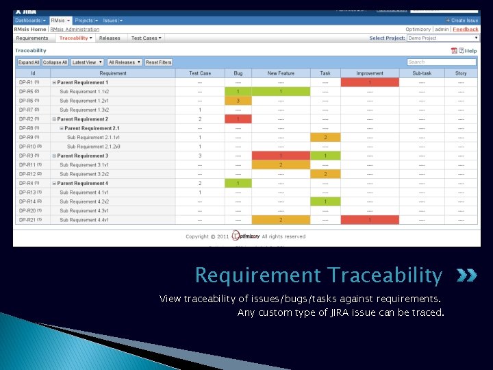 Requirement Traceability View traceability of issues/bugs/tasks against requirements. Any custom type of JIRA issue Requirement Traceability View traceability of issues/bugs/tasks against requirements. Any custom type of JIRA issue
