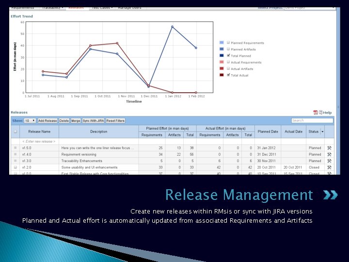 Release Management Create new releases within RMsis or sync with JIRA versions Planned and Release Management Create new releases within RMsis or sync with JIRA versions Planned and