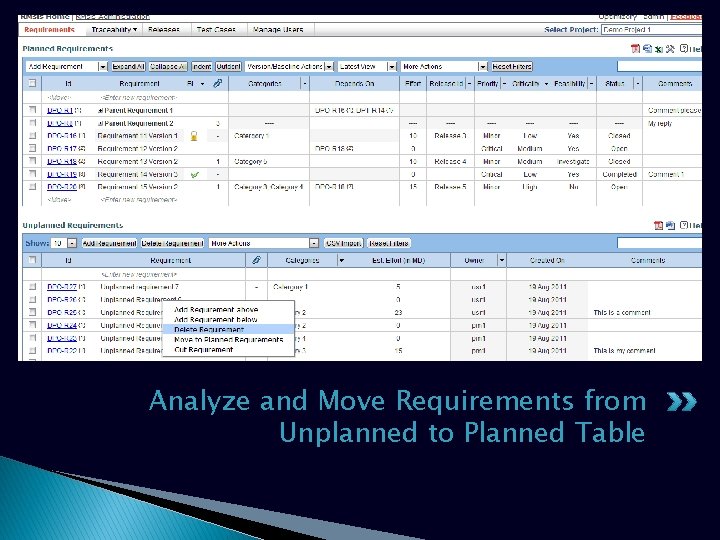 Analyze and Move Requirements from Unplanned to Planned Table Analyze and Move Requirements from Unplanned to Planned Table