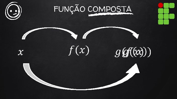 FUNÇÃO COMPOSTA 