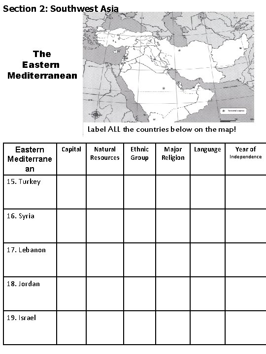 Section 2: Southwest Asia The Eastern Mediterranean Label ALL the countries below on the Section 2: Southwest Asia The Eastern Mediterranean Label ALL the countries below on the