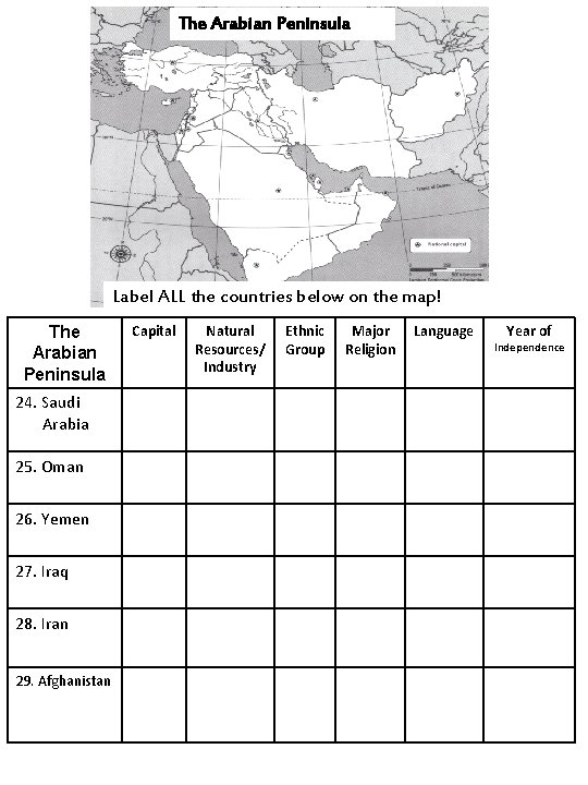 The Arabian Peninsula Label ALL the countries below on the map! The Arabian Peninsula The Arabian Peninsula Label ALL the countries below on the map! The Arabian Peninsula