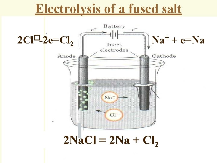 Electrolysis of a fused salt 2 Cl�-2 e=Cl 2 Na+ + e=Na 2 Na.