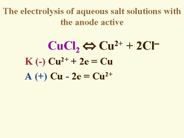 The electrolysis of aqueous salt solutions with the anode active 2+ Сu. Cl 2