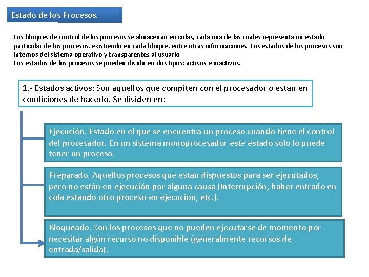 Estado de los Procesos. Los bloques de control de los procesos se almacenan en