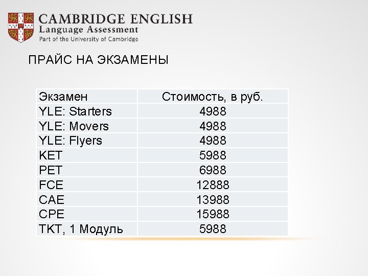 ПРАЙС НА ЭКЗАМЕНЫ Экзамен YLE: Starters YLE: Movers YLE: Flyers KET PET FCE CAE