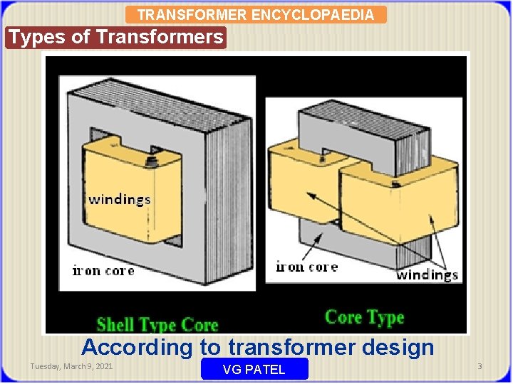 TRANSFORMER ENCYCLOPAEDIA Types of Transformers According to transformer design Tuesday, March 9, 2021 VG