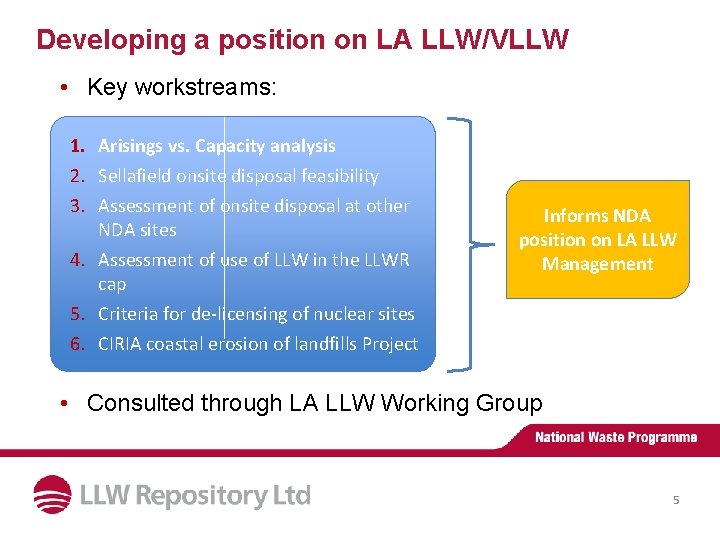 Developing a position on LA LLW/VLLW • Key workstreams: 1. Arisings vs. Capacity analysis Developing a position on LA LLW/VLLW • Key workstreams: 1. Arisings vs. Capacity analysis