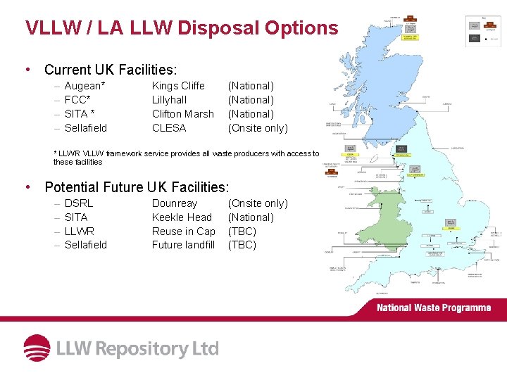 VLLW / LA LLW Disposal Options • Current UK Facilities: – – Augean* FCC* VLLW / LA LLW Disposal Options • Current UK Facilities: – – Augean* FCC*