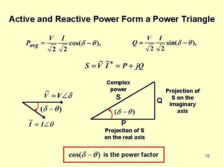 Active and Reactive Power Form a Power Triangle Complex power S Q Projection of
