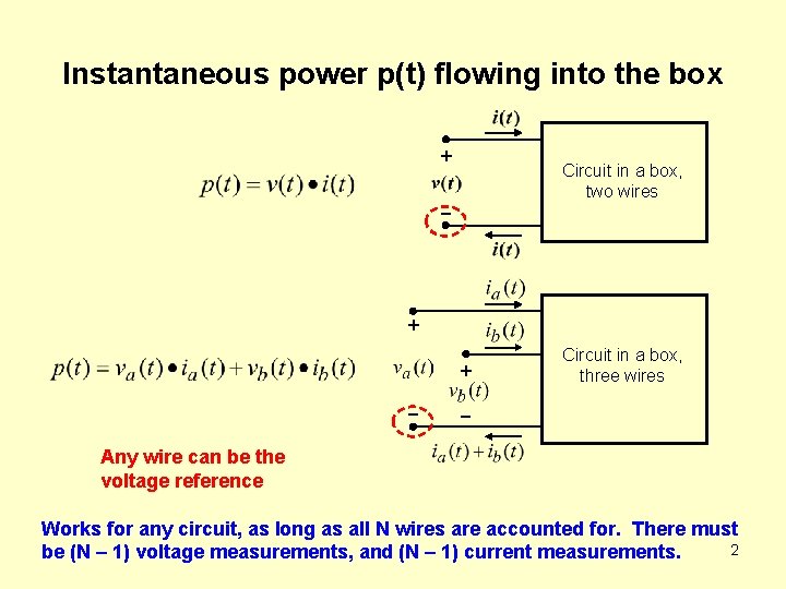 Instantaneous power p(t) flowing into the box + Circuit in a box, two wires