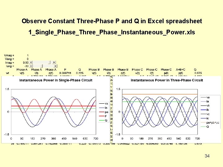 Observe Constant Three-Phase P and Q in Excel spreadsheet 1_Single_Phase_Three_Phase_Instantaneous_Power. xls 34 