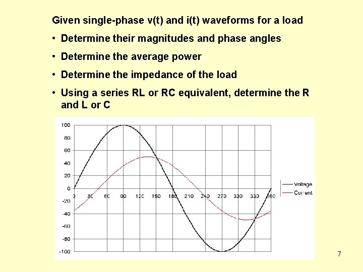 Given single-phase v(t) and i(t) waveforms for a load • Determine their magnitudes and