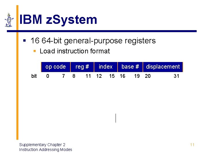 IBM z. System § 16 64 -bit general-purpose registers § Load instruction format op