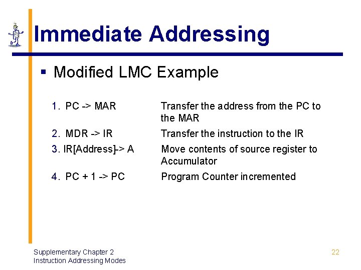 Immediate Addressing § Modified LMC Example 1. PC -> MAR Transfer the address from