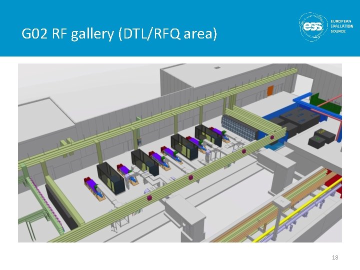 G 02 RF gallery (DTL/RFQ area) 18 