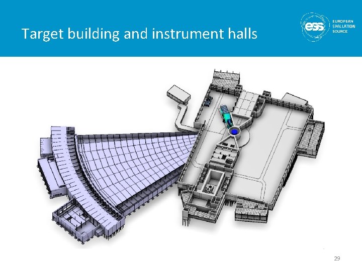 Target building and instrument halls 29 