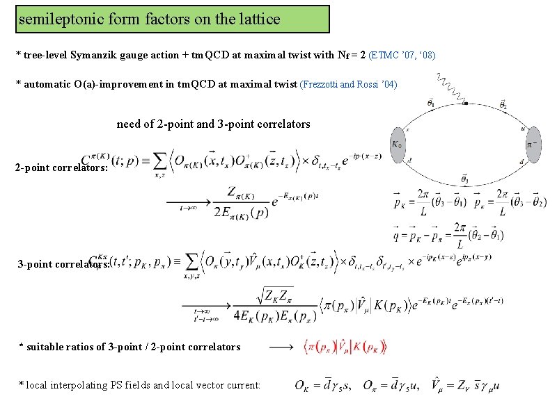semileptonic form factors on the lattice * tree-level Symanzik gauge action + tm. QCD
