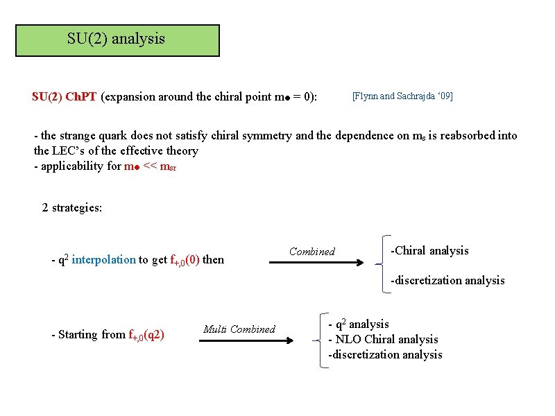 SU(2) analysis SU(2) Ch. PT (expansion around the chiral point m = 0): [Flynn