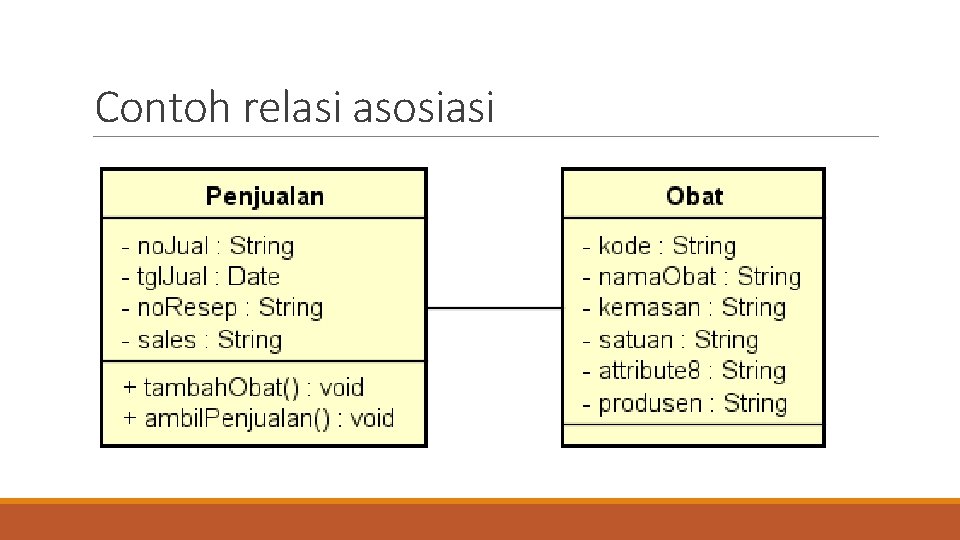 Contoh relasi asosiasi 