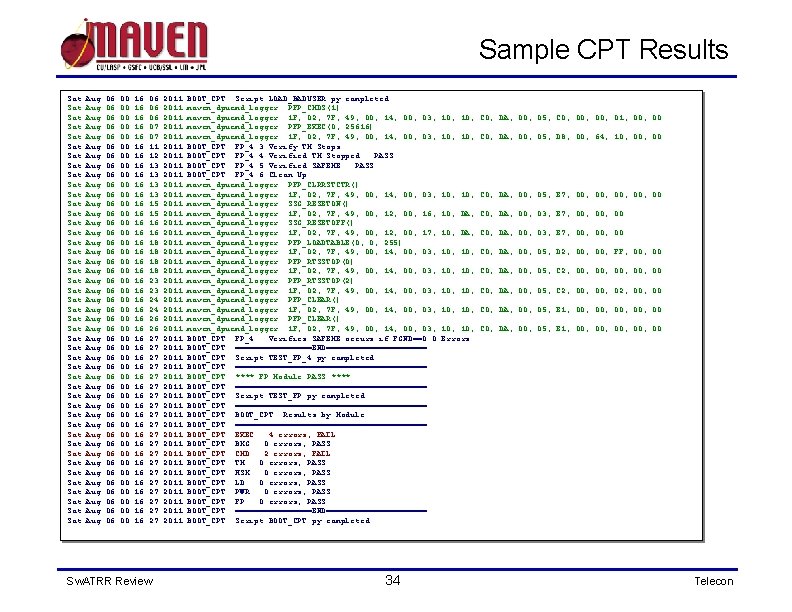 Sample CPT Results Sat Sat Sat Sat Sat Sat Sat Sat Sat Sat Sat