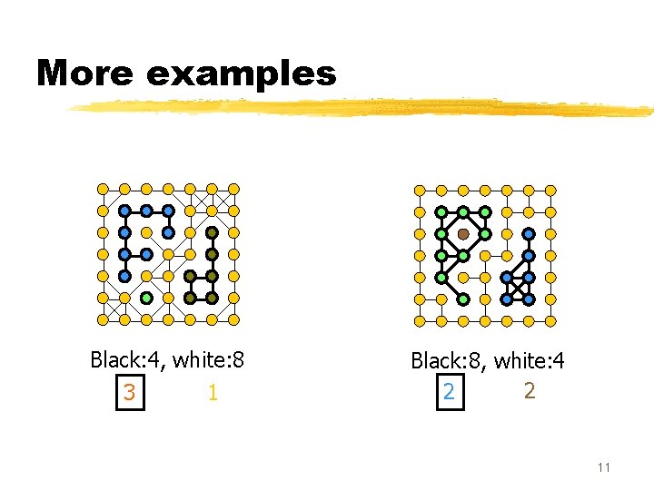 More examples Black: 4, white: 8 3 1 Black: 8, white: 4 2 2