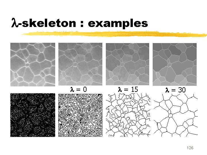  -skeleton : examples = 0 = 15 = 30 126 