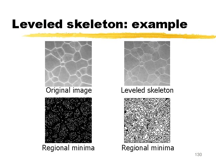 Leveled skeleton: example Original image Leveled skeleton Regional minima 130 