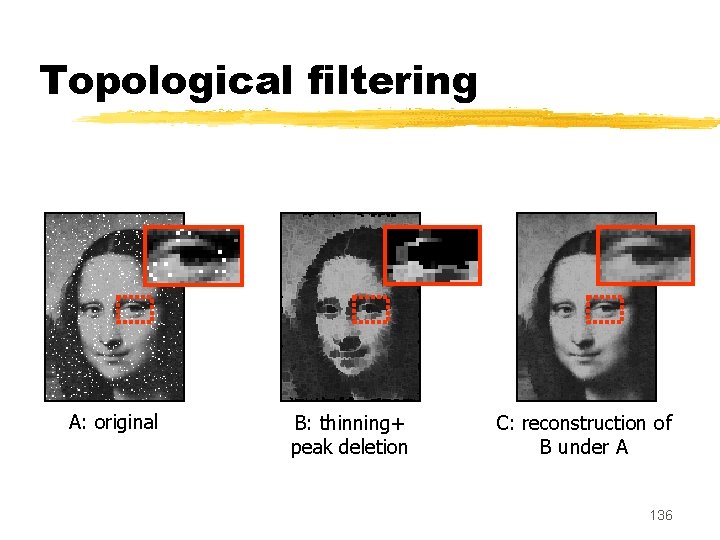 Topological filtering A: original B: thinning+ peak deletion C: reconstruction of B under A