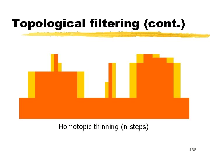 Topological filtering (cont. ) Homotopic thinning (n steps) 138 