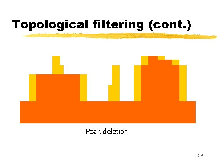 Topological filtering (cont. ) Peak deletion 139 