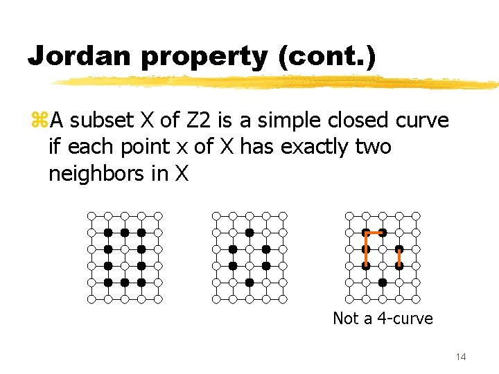 Jordan property (cont. ) z. A subset X of Z 2 is a simple