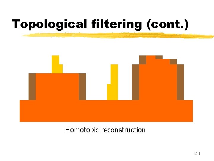 Topological filtering (cont. ) Homotopic reconstruction 140 