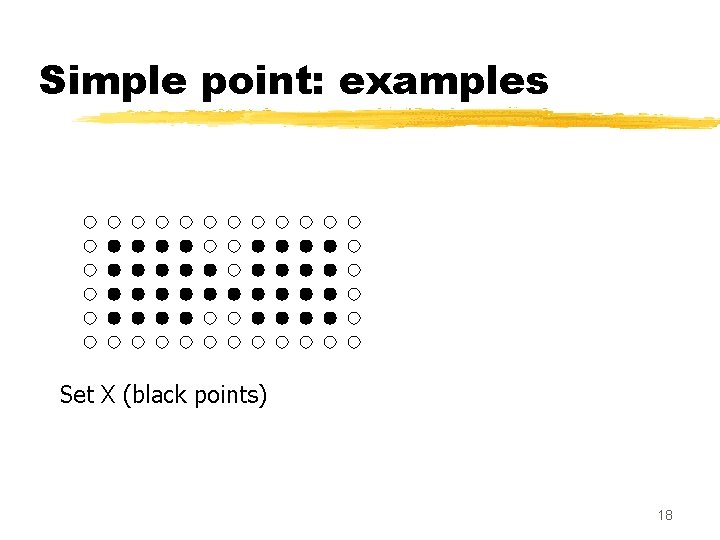 Simple point: examples Set X (black points) 18 