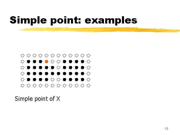 Simple point: examples Simple point of X 19 